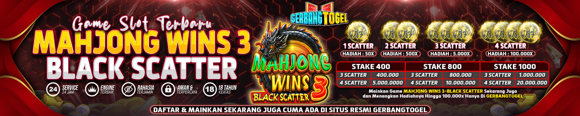 gerbanglottery situs judi online terbaik dan terpercaya